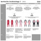 Element Shorty SS 2/2 Back Zip Wetsuit