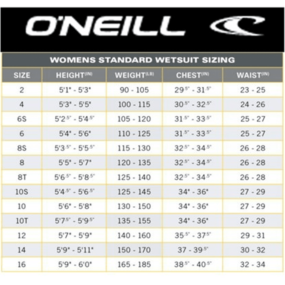 O Neill Reactor Wetsuit Size Chart