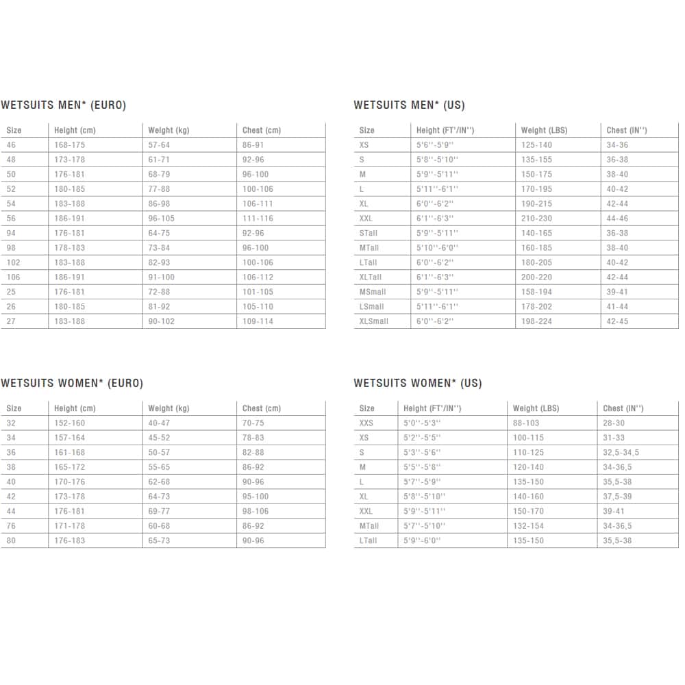 Youth Wetsuit Size Chart