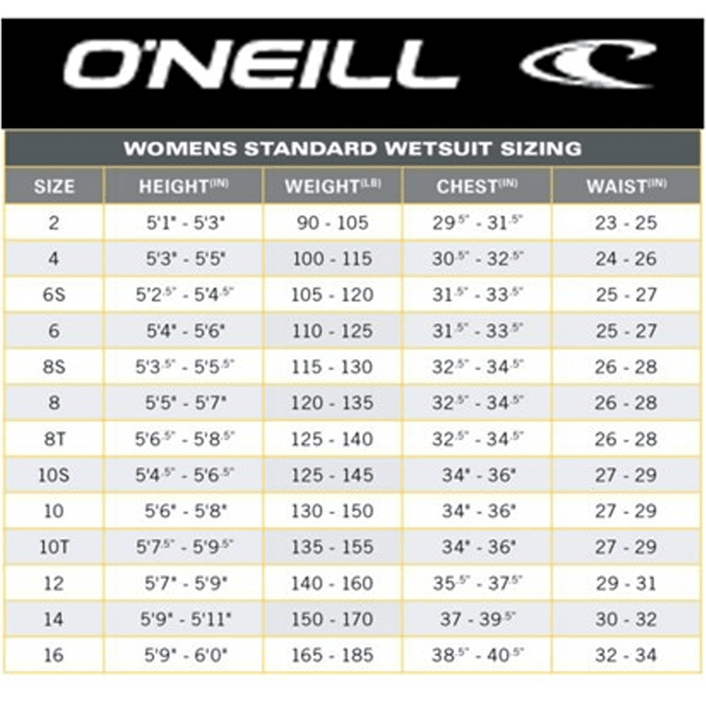 wetsuit size chart - Part.tscoreks.org