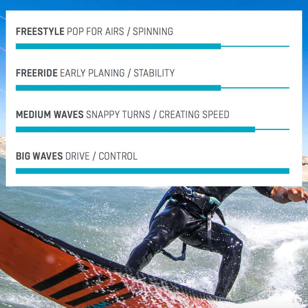 Duotone-WAM-Surfboard-2020-spec