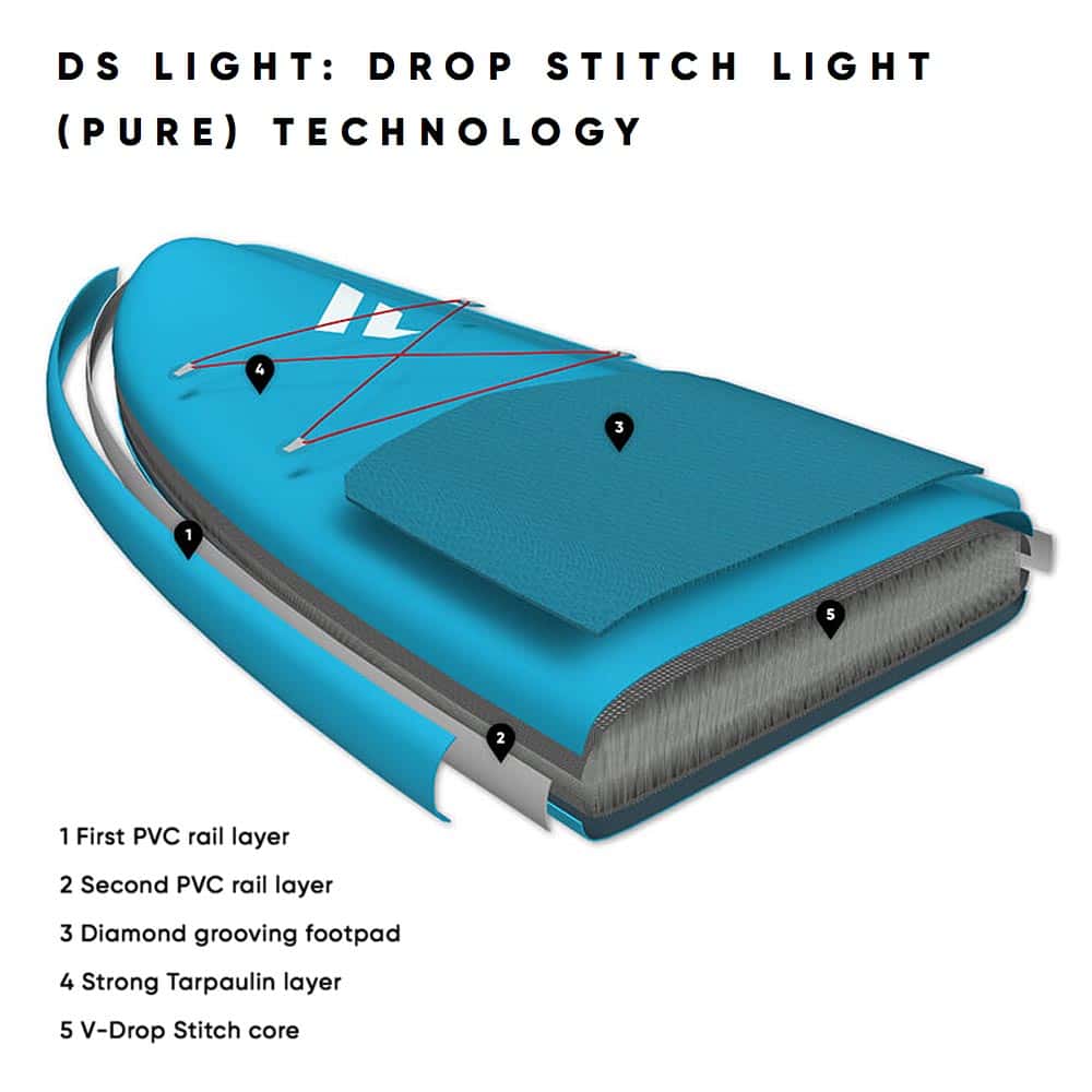 H2O-2020-Fanatic-iSUP-Spec_0062_DS-Light