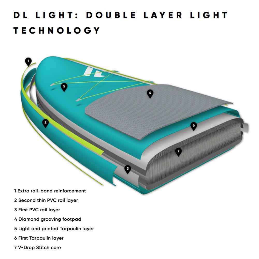 H2O-2020-Fanatic-iSUP-Spec_0063_DL-Light