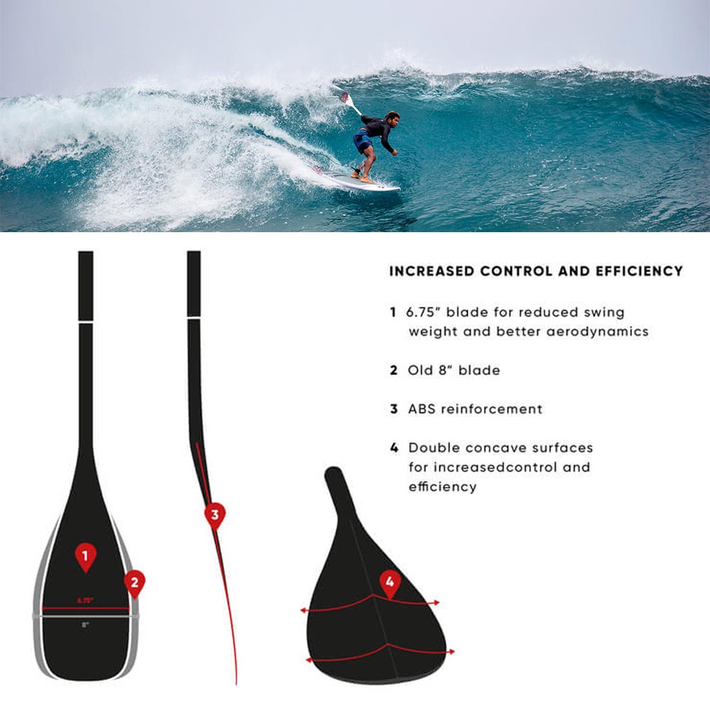 2020-fanatic-Paddles_0027_Paddle-Spec