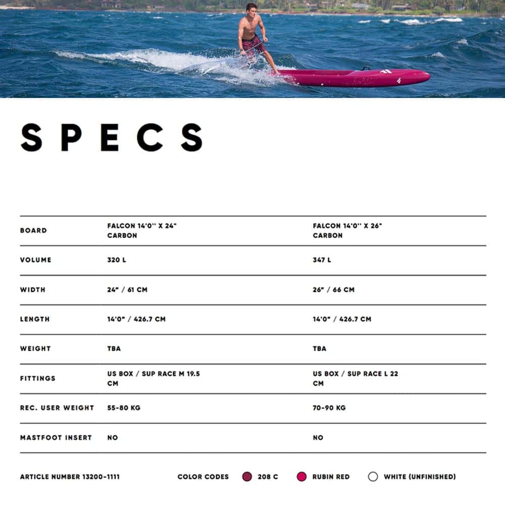 H2O-2020-Fanatic-SUP-Rigid-Spec_0014_Falcon-Carbon