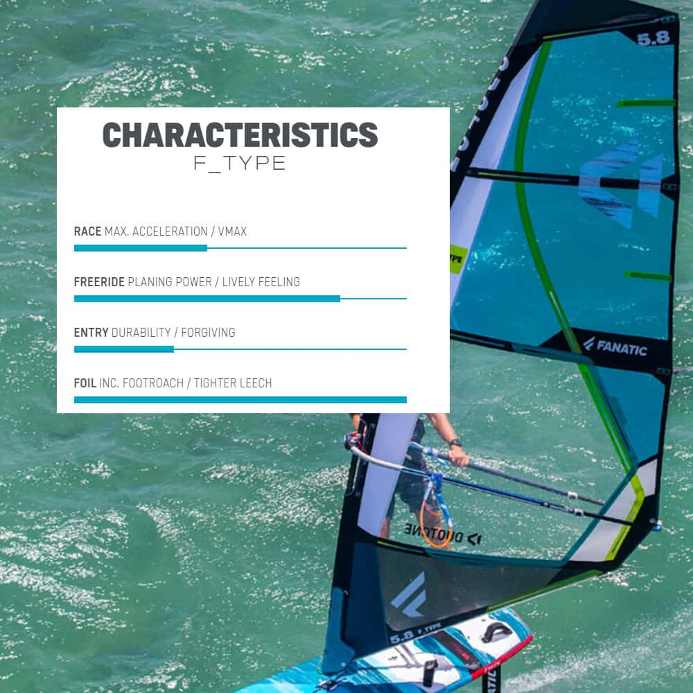 Duotone-F-Type-windsurf-foil-sail-2020-Spec