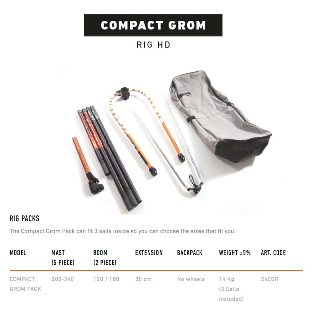 RRD-Y24_0037_Compact-~Grom-Rig-Packs