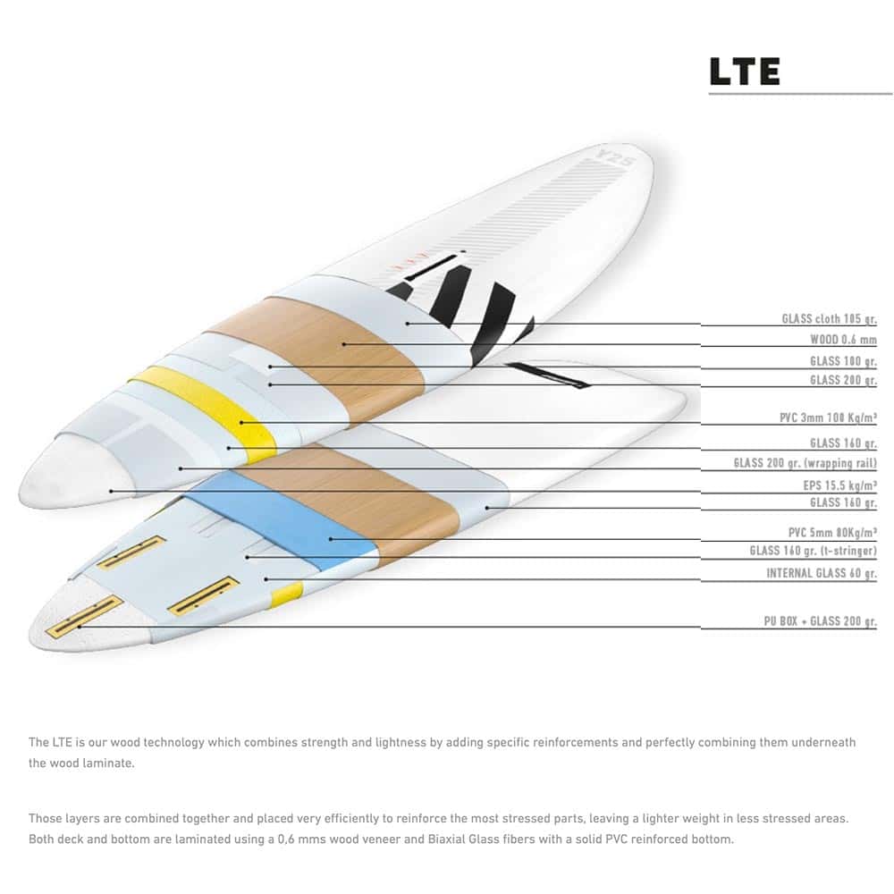 RRD-Windsurf-Board-H2O-Sports_0001_LTE-Spec