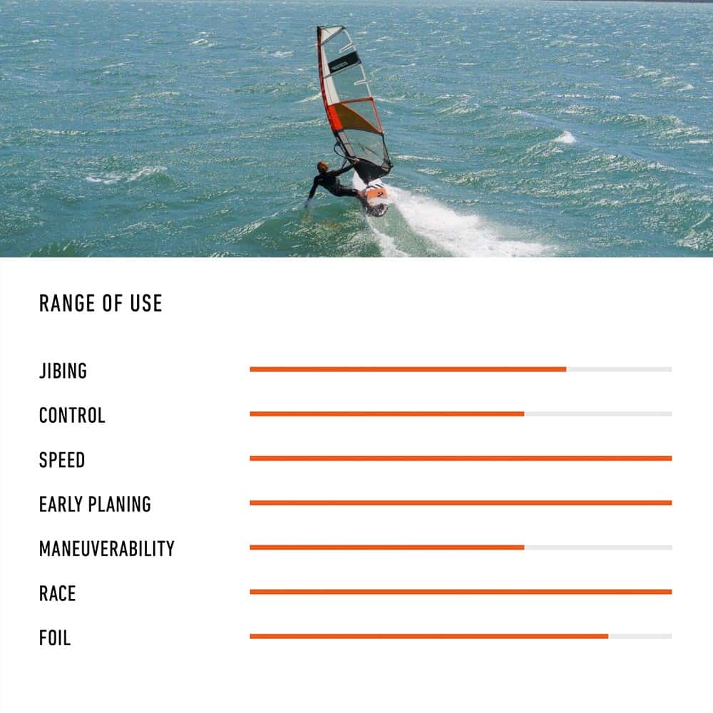 RRD-Windsurf-Board-H2O-Sports_0011_Firerace-120