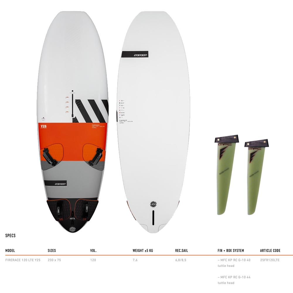 RRD-Windsurf-Board-H2O-Sports_0012_Firerace-120