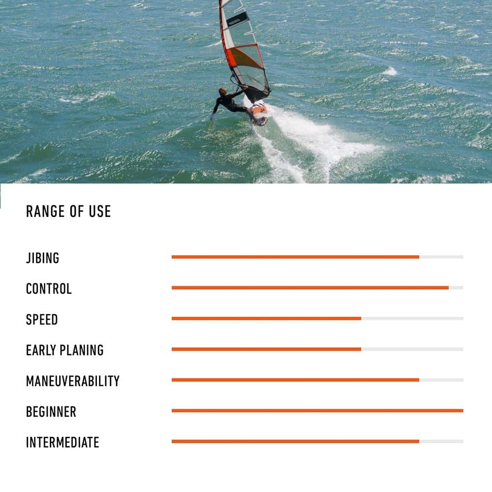 RRD-Windsurf-Board-H2O-Sports_0019_Evolution