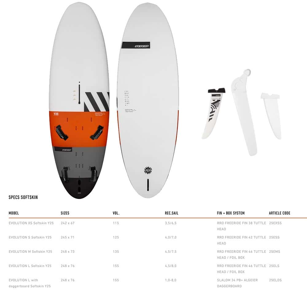 RRD-Windsurf-Board-H2O-Sports_0021_Evolution