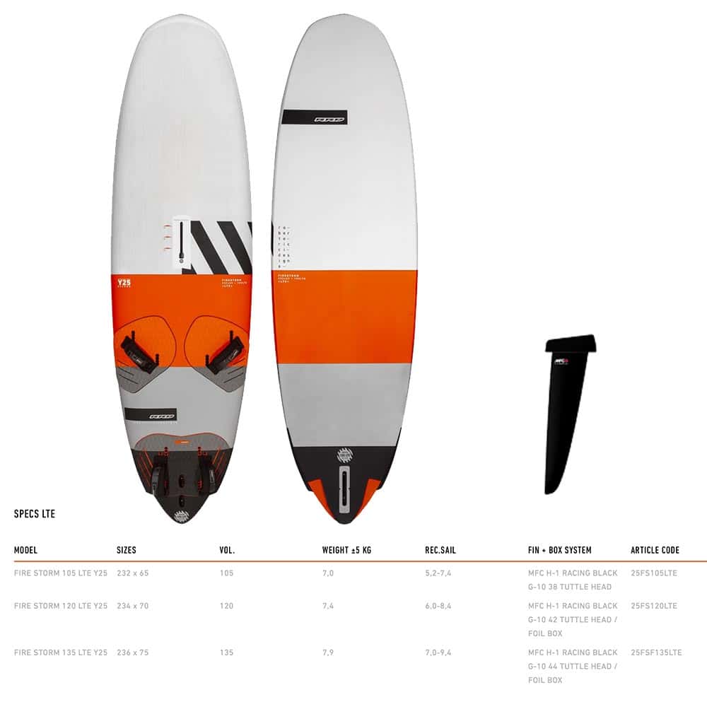 RRD-Windsurf-Board-H2O-Sports_0030_Firestorm