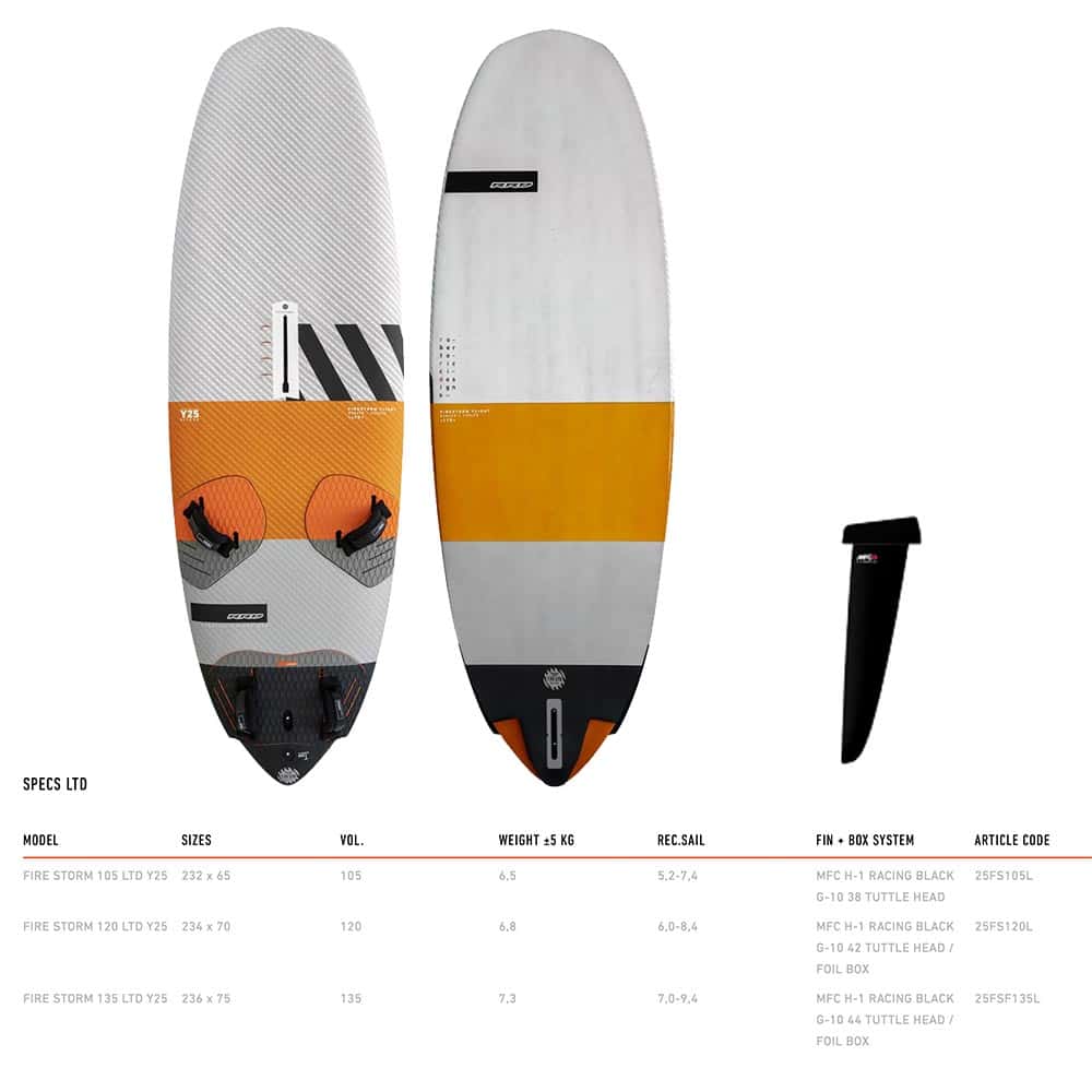 RRD-Windsurf-Board-H2O-Sports_0031_Firestorm