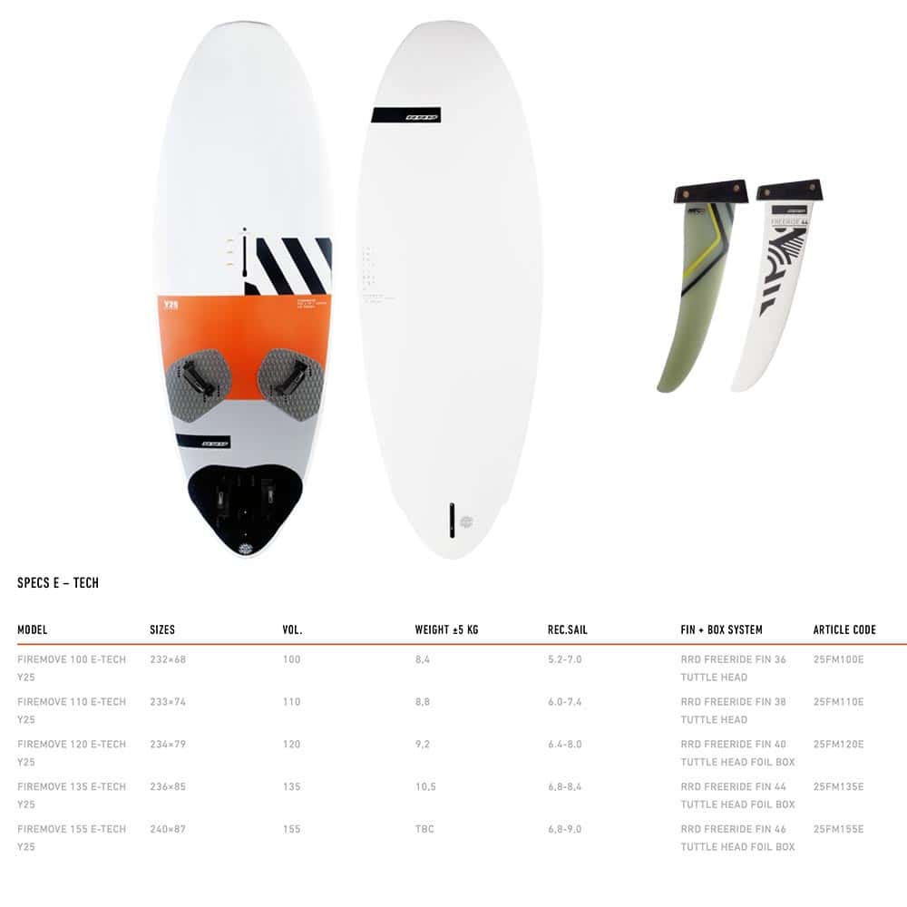 RRD-Windsurf-Board-H2O-Sports_0036_Firemove