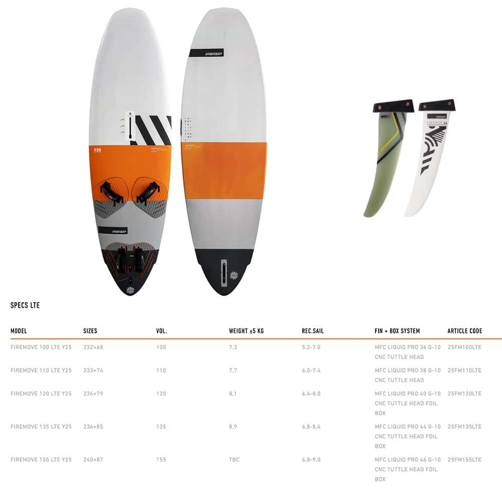 RRD-Windsurf-Board-H2O-Sports_0037_Firemove