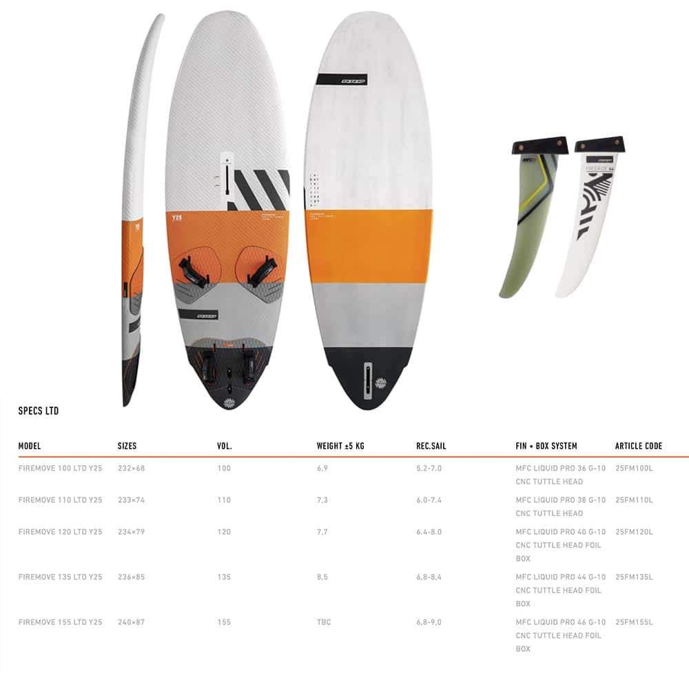 RRD-Windsurf-Board-H2O-Sports_0038_Firemove
