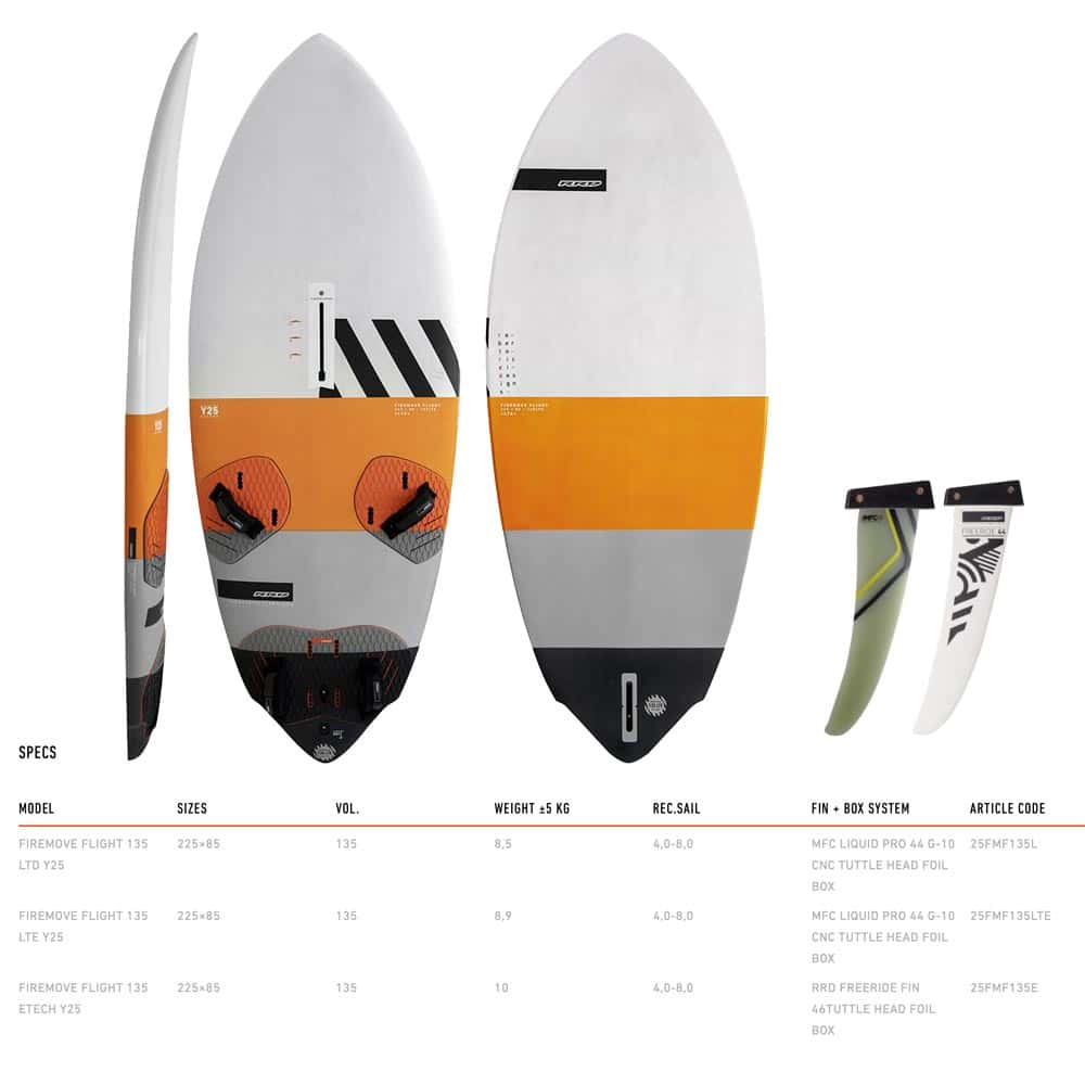 RRD-Windsurf-Foil-Board-H2O-Sports_0003_Firemove-Flight