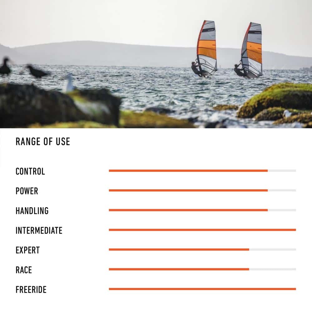 RRD-Windsurf-Sails-H2O-Sports_0015_Fire