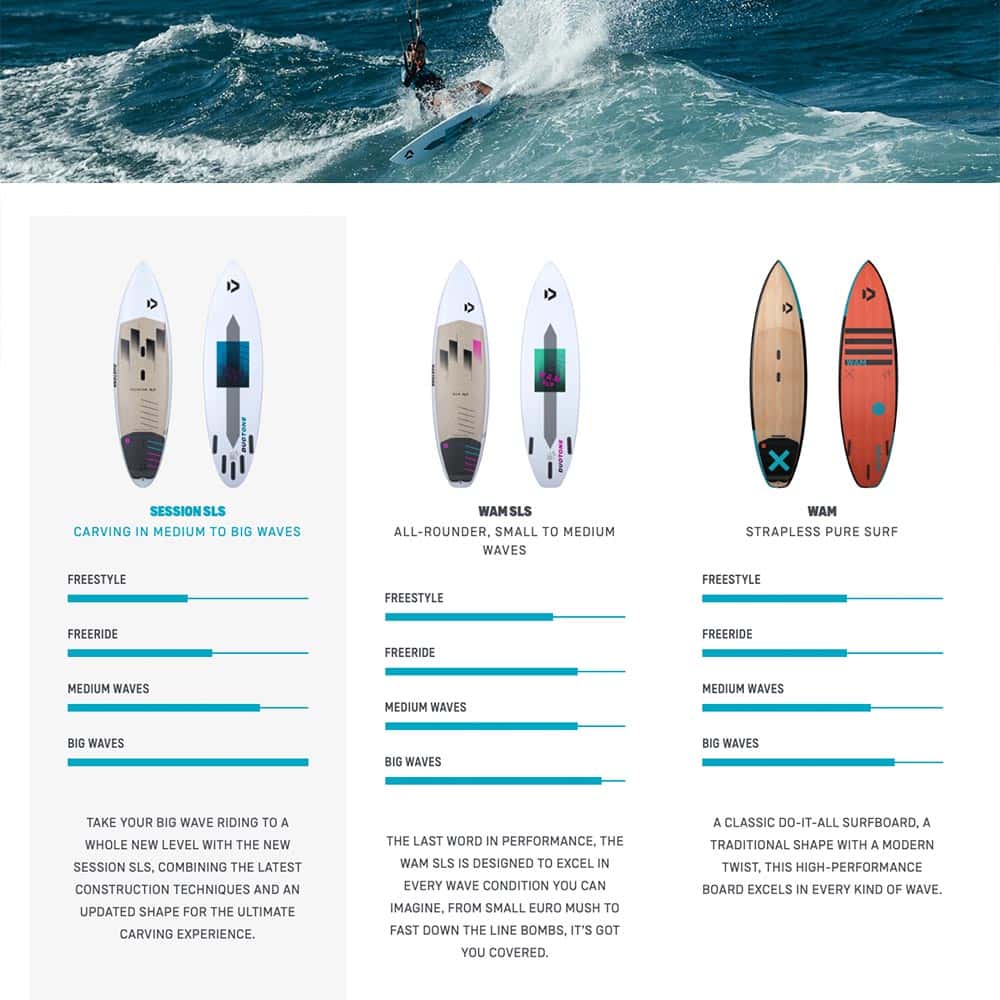 2021-Duotone-Kite-Surfboards_0024_Session