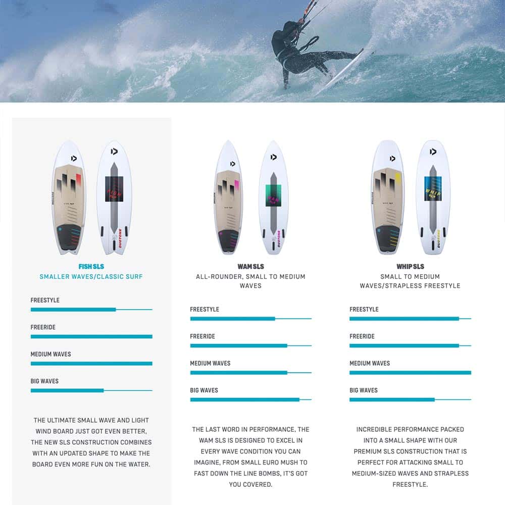 2021-Duotone-Kite-Surfboards_0029_Fish
