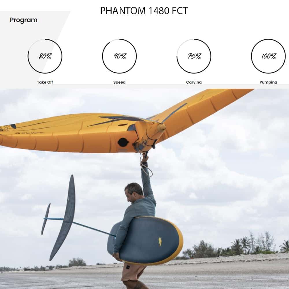 F-ONE-Phantom-FCT-Foil-spec1480