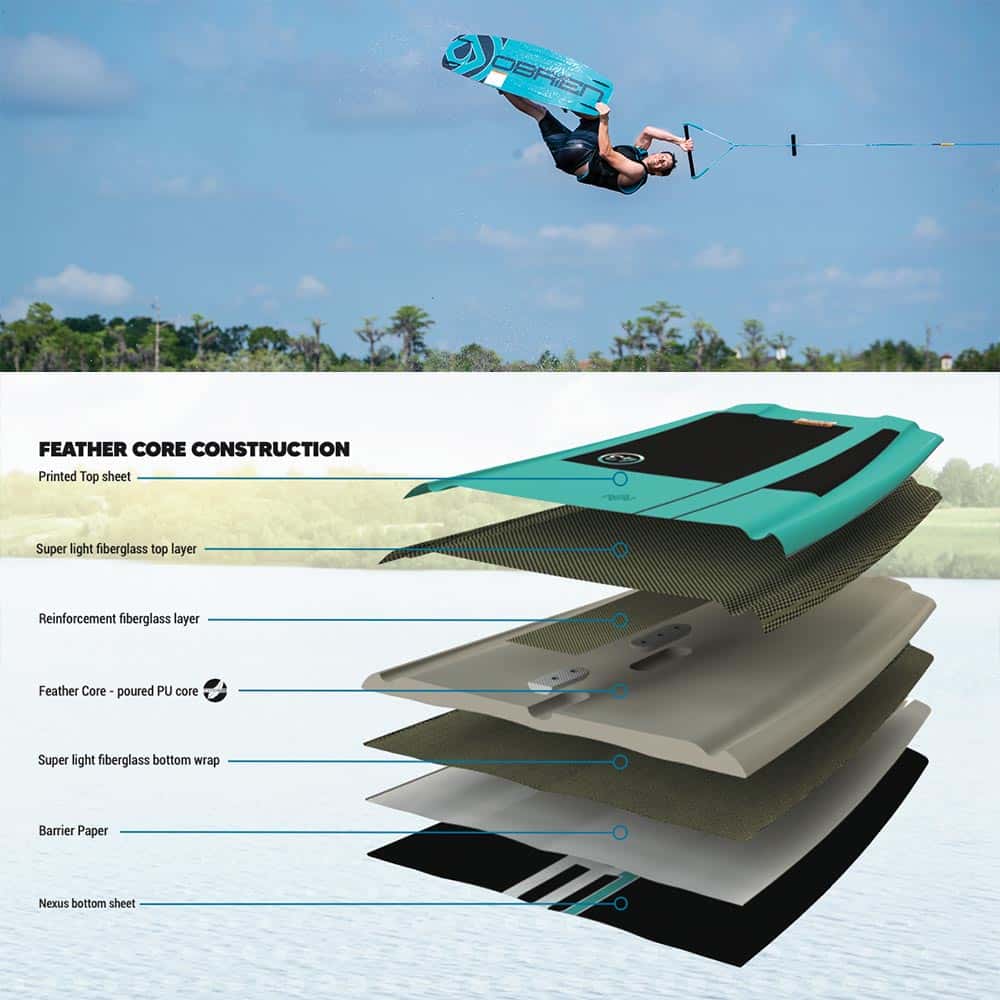 OBrien-2021-wake_0040_wakeboard-spec