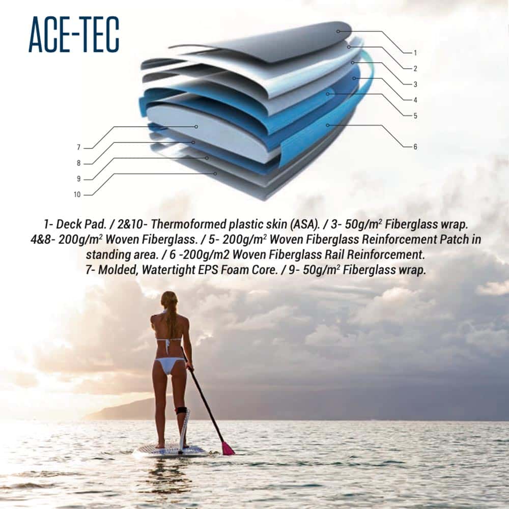 Tahe-SUP-2021_0010_Ace-Tec-Spec