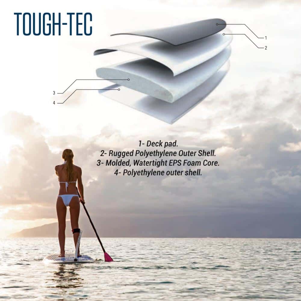 Tahe-SUP-2021_0011_Tough-Tec-Spec