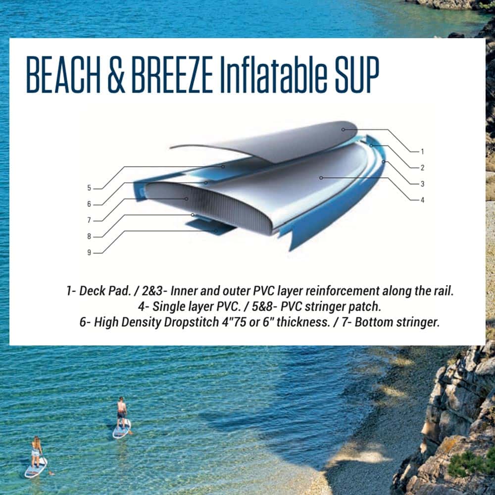 Tahe-SUP-2021_0012_Beach-Breeze-Spec