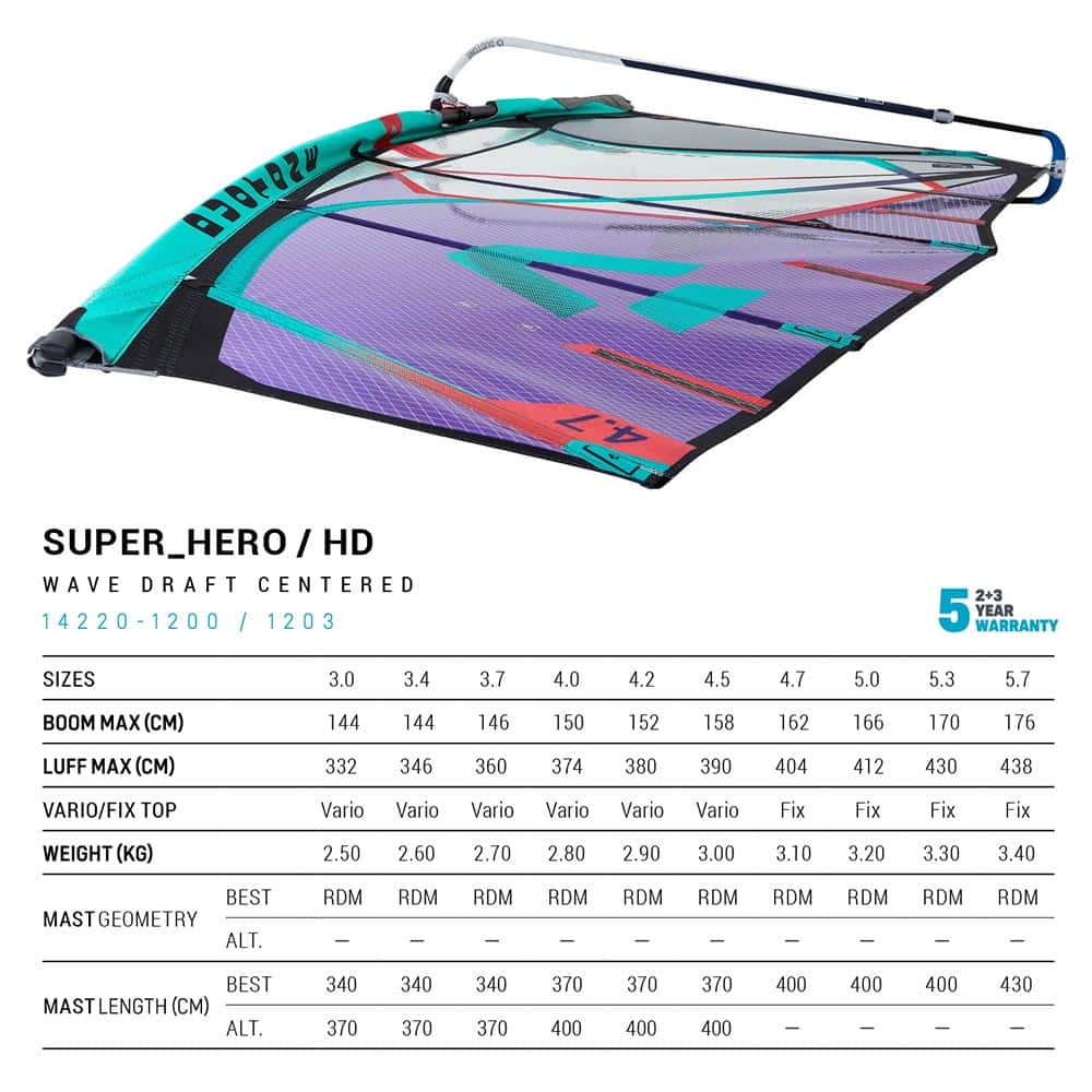 Duotone-Windsurf-2022_0018_14220-1200-Super-Hero