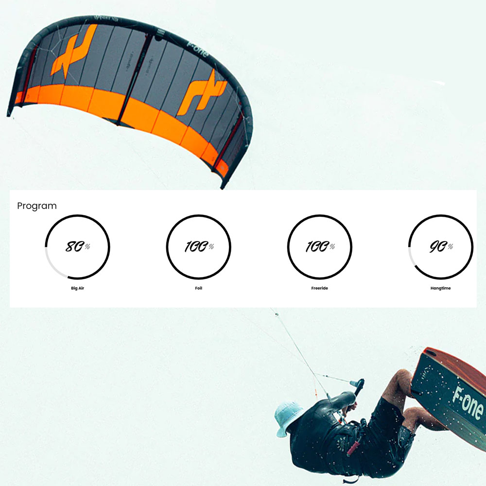 F-ONE-Bandit-XVI-Kitesurfing-Kite-spec