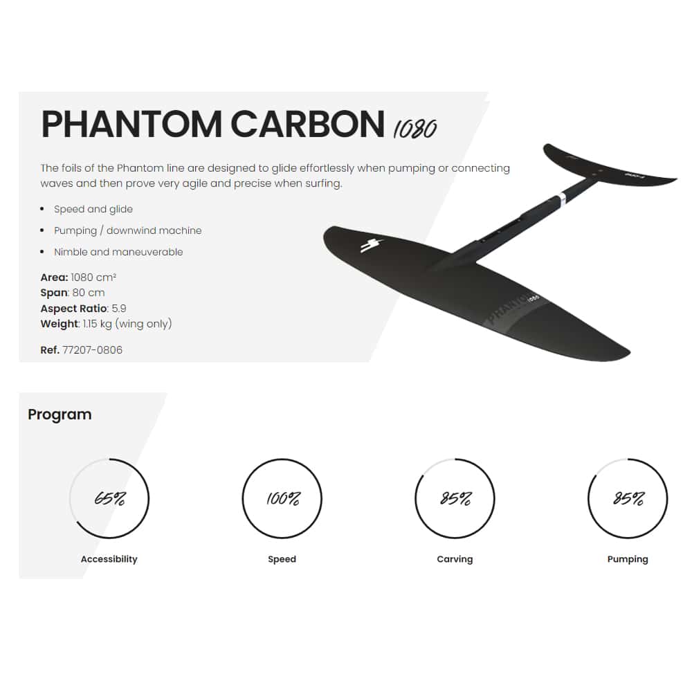 F-One-Phantom-Carbon-1080-plane-2022