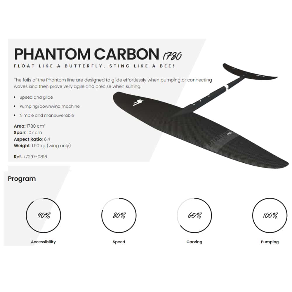 F-One-Phantom-Carbon-1780-plane-2022