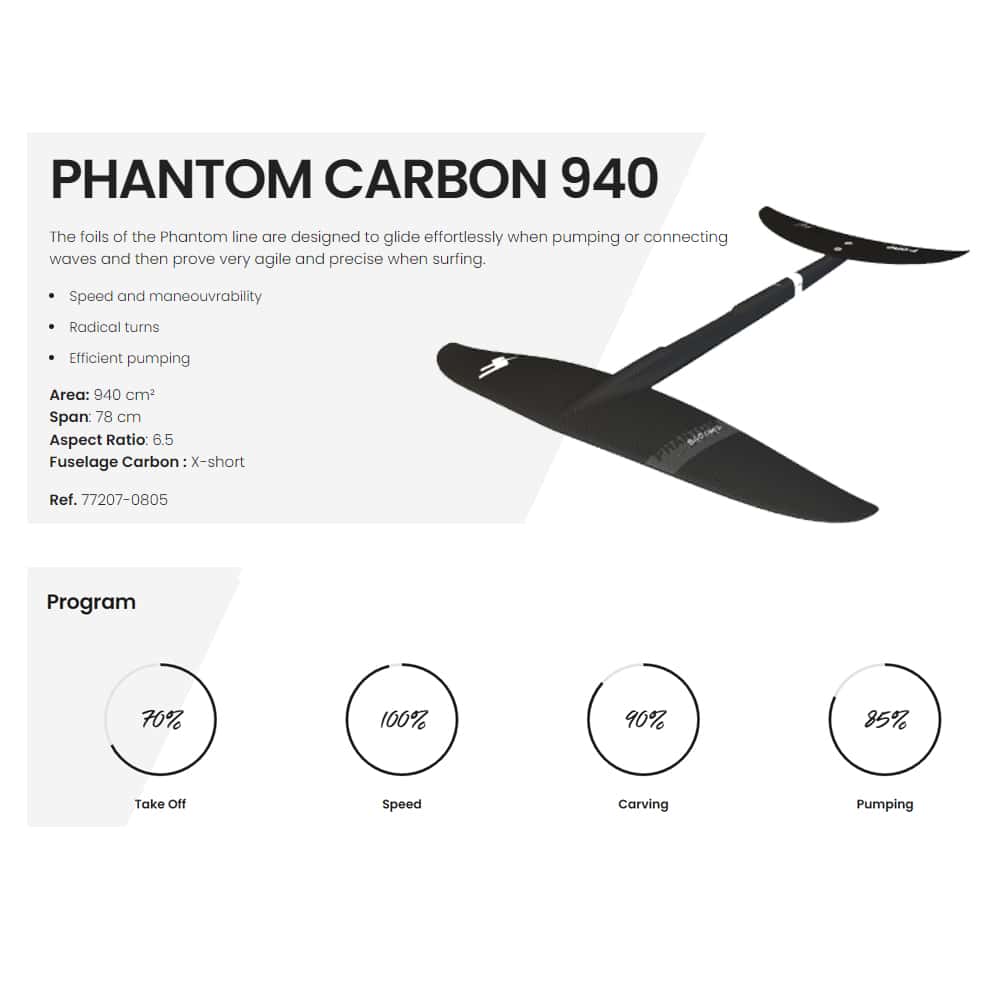 F-One-Phantom-Carbon-940-plane-2022