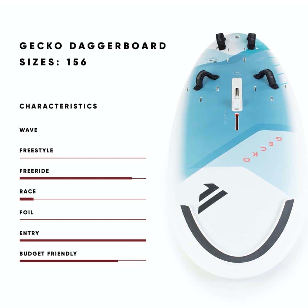 2022-Fanatic-Windsurf-Boards2_0018_Gecko-Daggerboard
