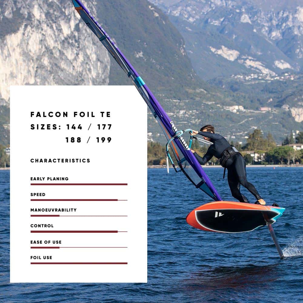 2022-Fanatic-Windsurf-Boards3_0001_Falcon-Foil