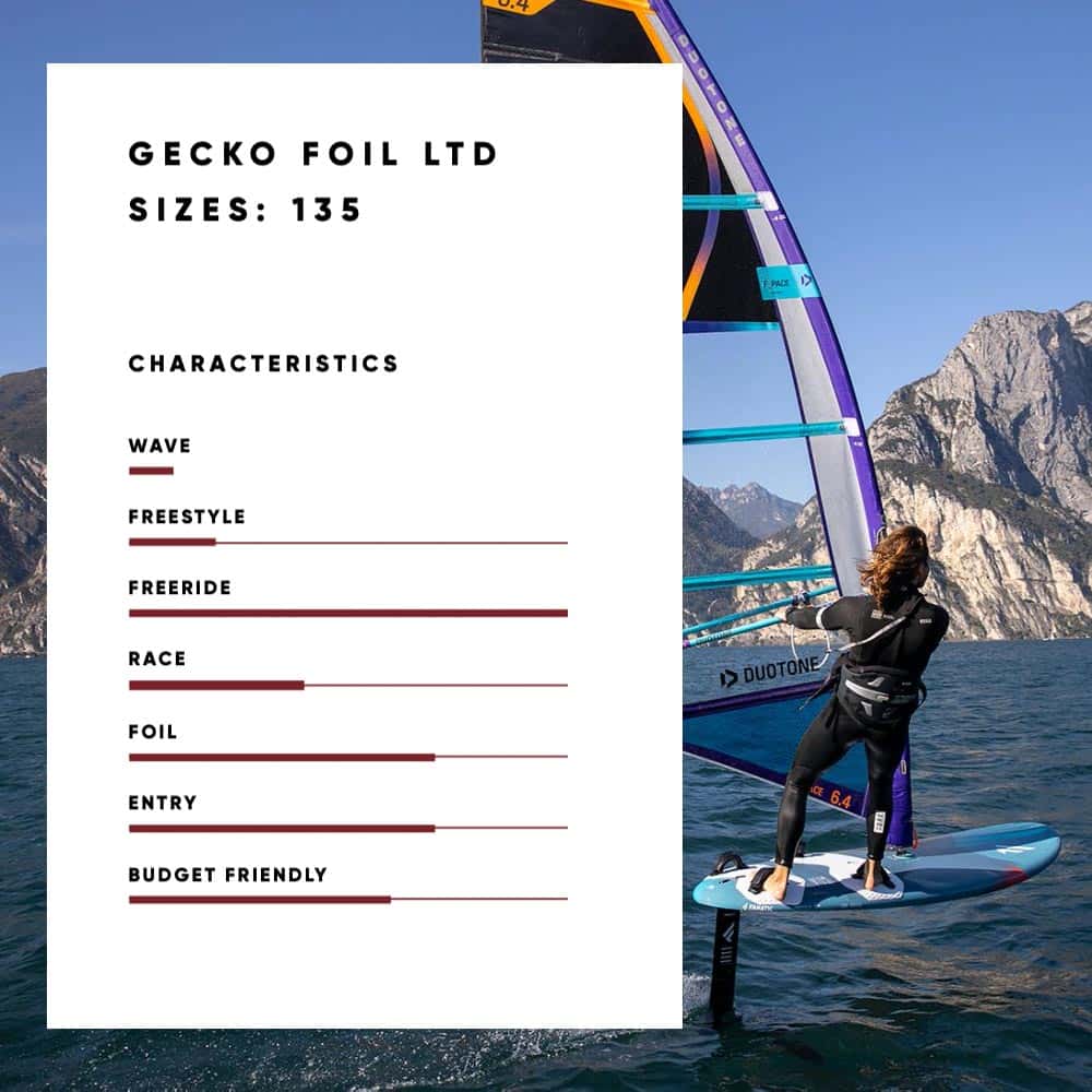 2022-Fanatic-Windsurf-Boards3_0006_Gecko-Foil-LTD