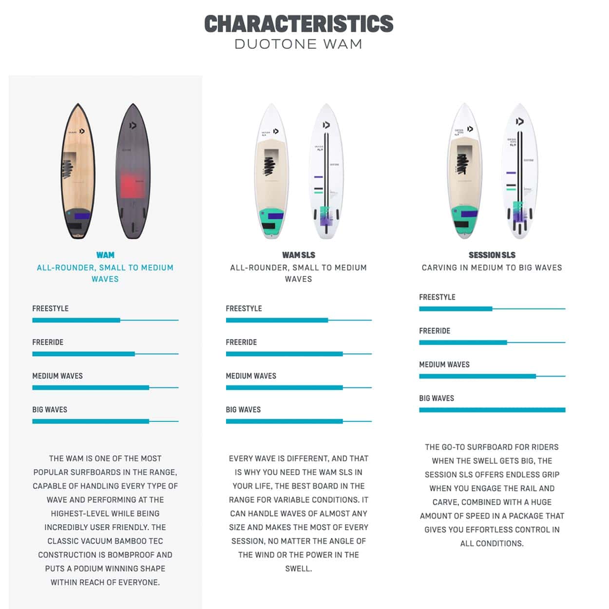 DTK-2023-Surfboards_0027_44230-3405