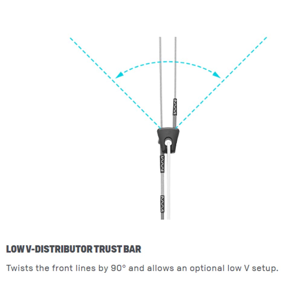 DTK-Trust-quad-control-bar-2023-Spec8