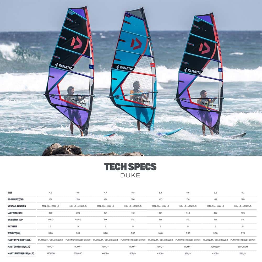 Duotone-2022-Windsurf_0000_Duke-Spec