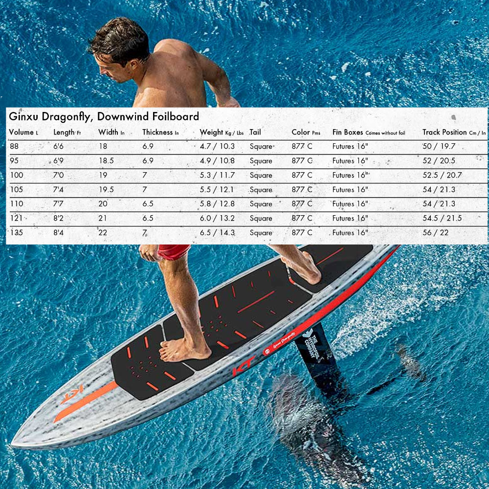 KT-Ginxu-dragonfly-downwinding-board-spec