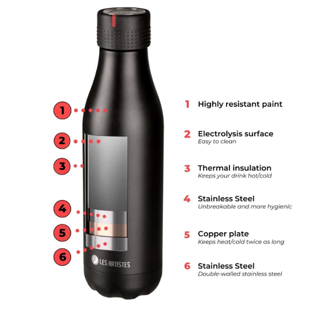 LesArtistes-Insulated-bottle-280ml-black-spec