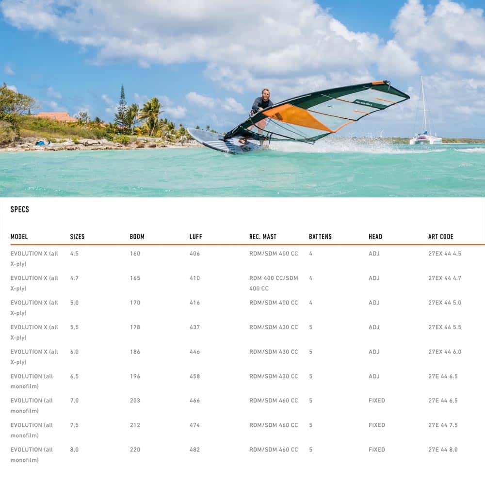 RRD-Windsurf-Y28-2023-Sails_0014_EVOLUTION