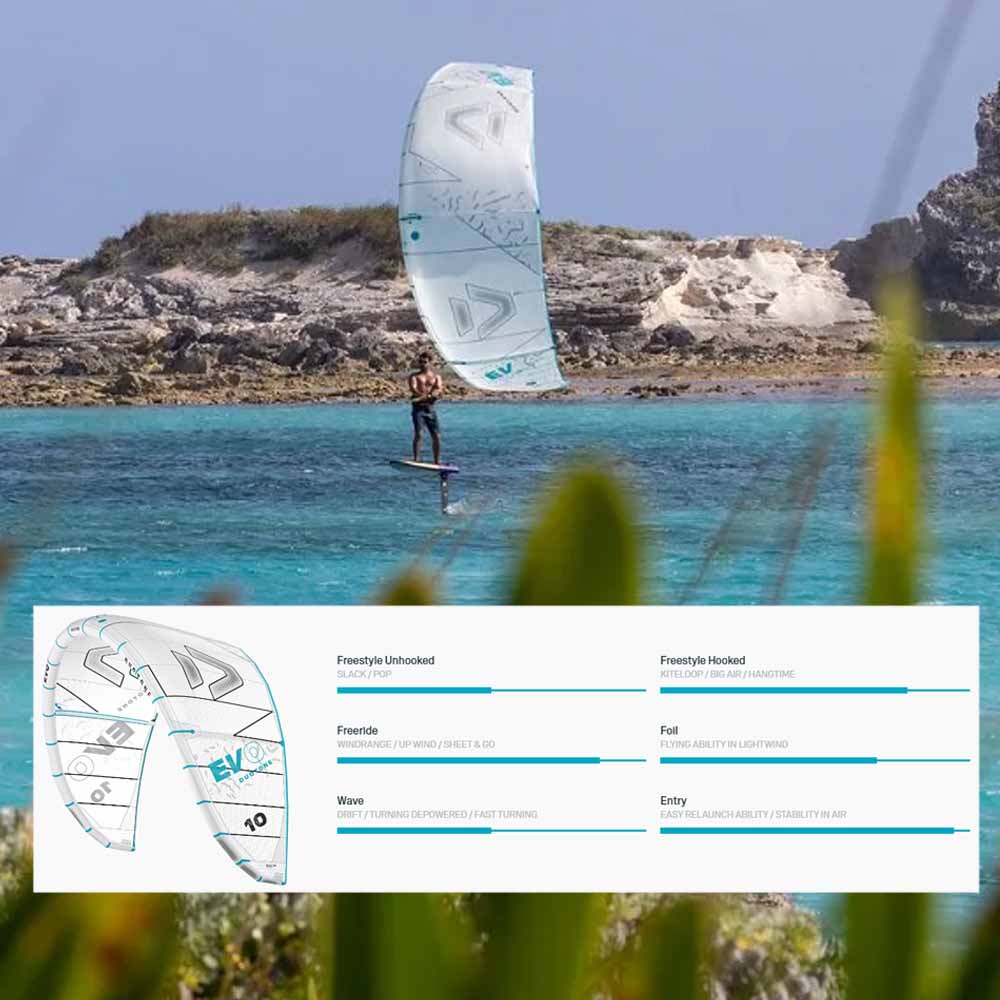 DTK-Evo-Concept-Blue-2024-kitesurfing-kite-Spec