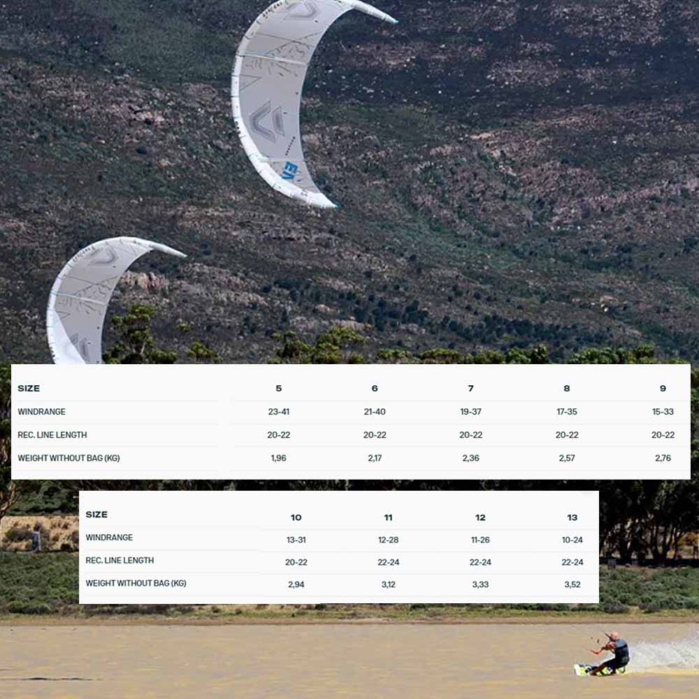 DTK-Evo-Concept-Blue-2024-kitesurfing-kite-Spec1