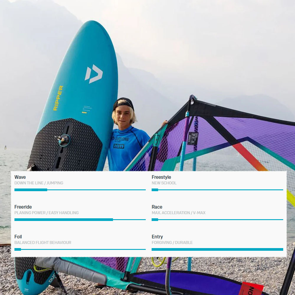 DTW-Ripper-2024-Windsurfing-Board-Spec