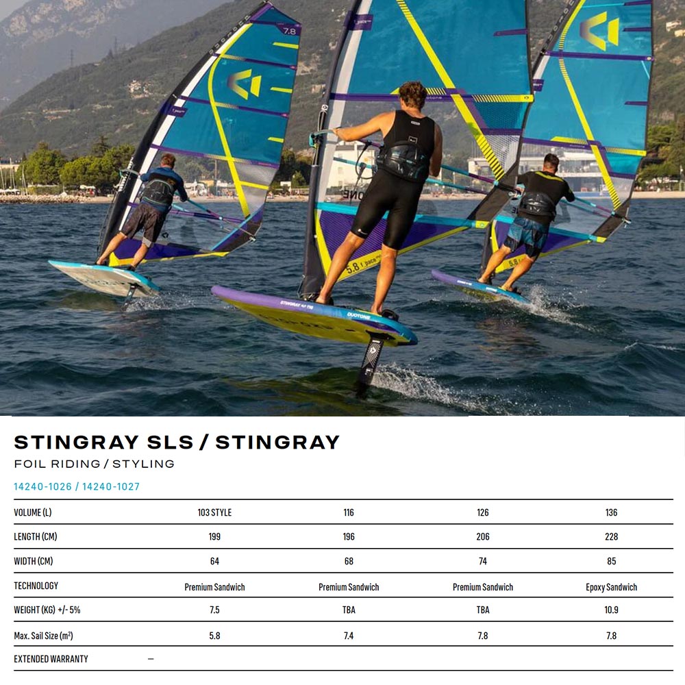 Duotone-Windsurf-2024-Boards_0001_Stingray