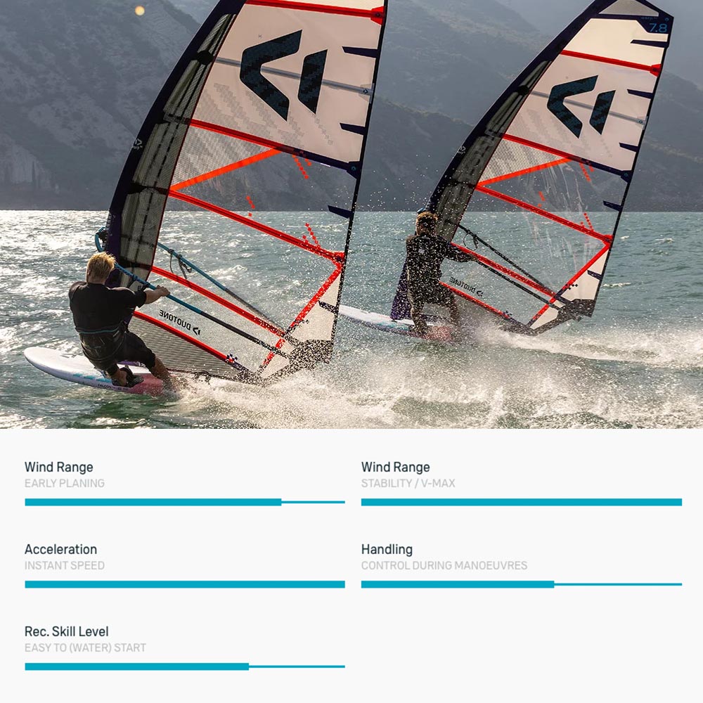 Duotone-Windsurf-2024-Sails_0006_Warp-fin