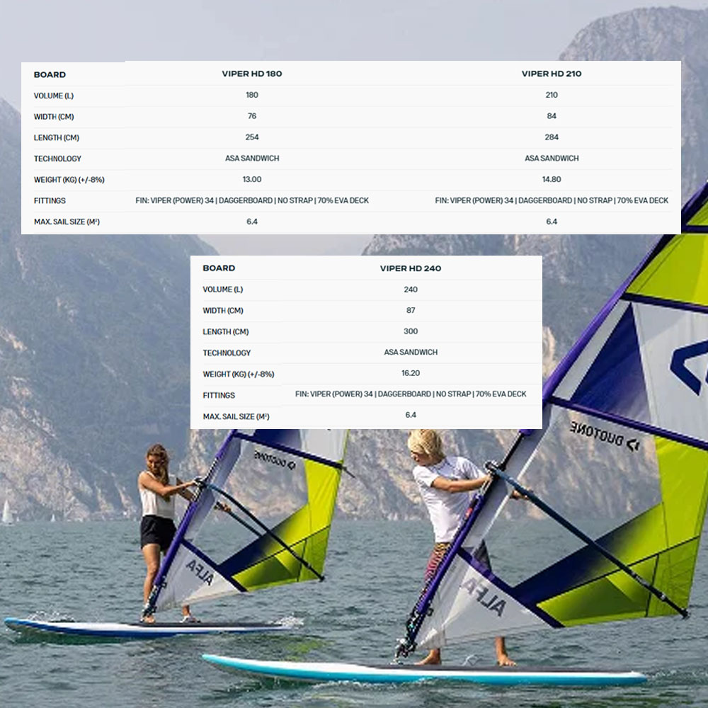 FAW-Viper-HD-2024-windsurfboard-Spec